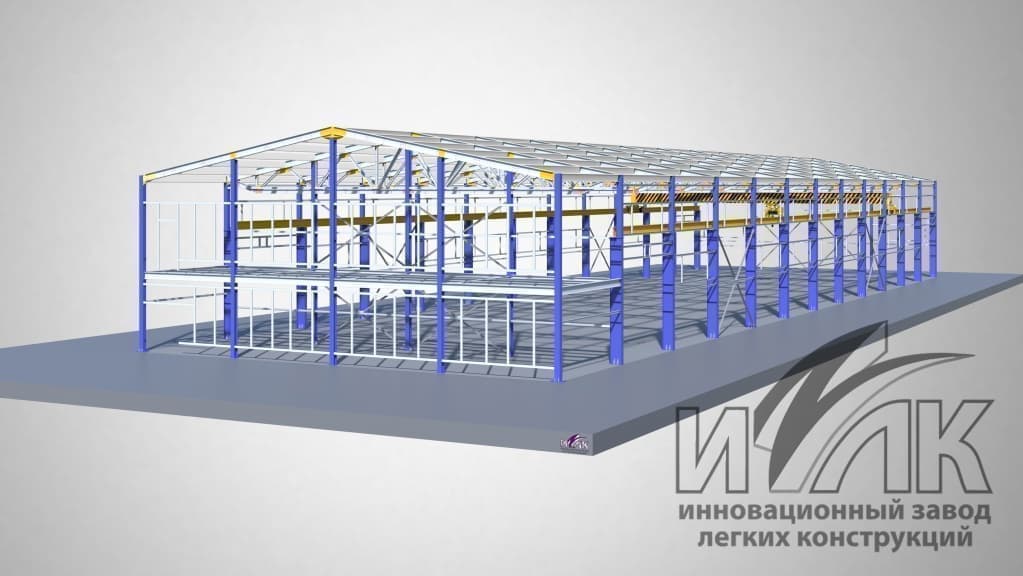 Развитие рынков Раменское, РФ и мира